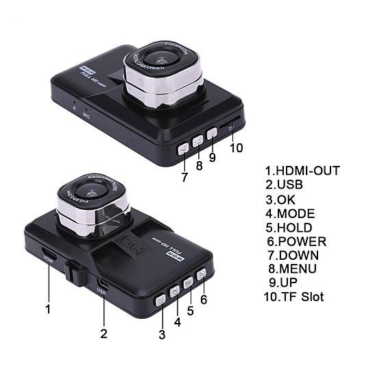 Black Box Dash Cam 1080P G-Sensor Looping Car Camera - Stringspeed