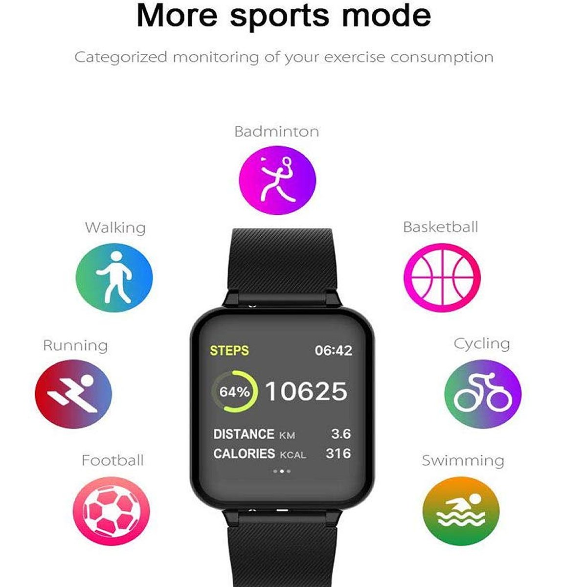 Smart Fit Total Wellness And Sports Activity Watch | TechTonic® - Stringspeed