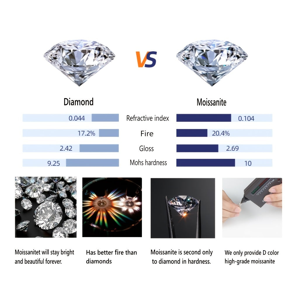 One Carat Luxury Inlaid Fine Moissanite Ring | CozyCouture® - Stringspeed