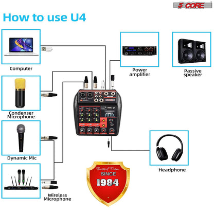 4 Channel Mini Audio Mixer | EastTone® - Stringspeed