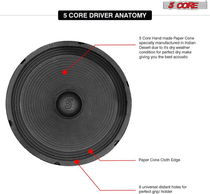 10 inch Guitar Speaker • 60W RMS 8 Ohm 13Oz Magnet | EastTone® - Stringspeed