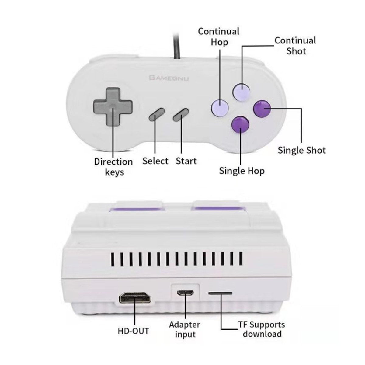 Retro Inspired Game Console With HDMI + 821 Games Loaded | TechTonic® - Stringspeed