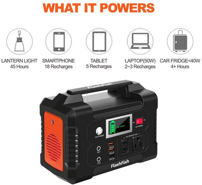 200W 40800mAh Generator Outdoor Portable Energy Power Supply | TechTonic® - Stringspeed