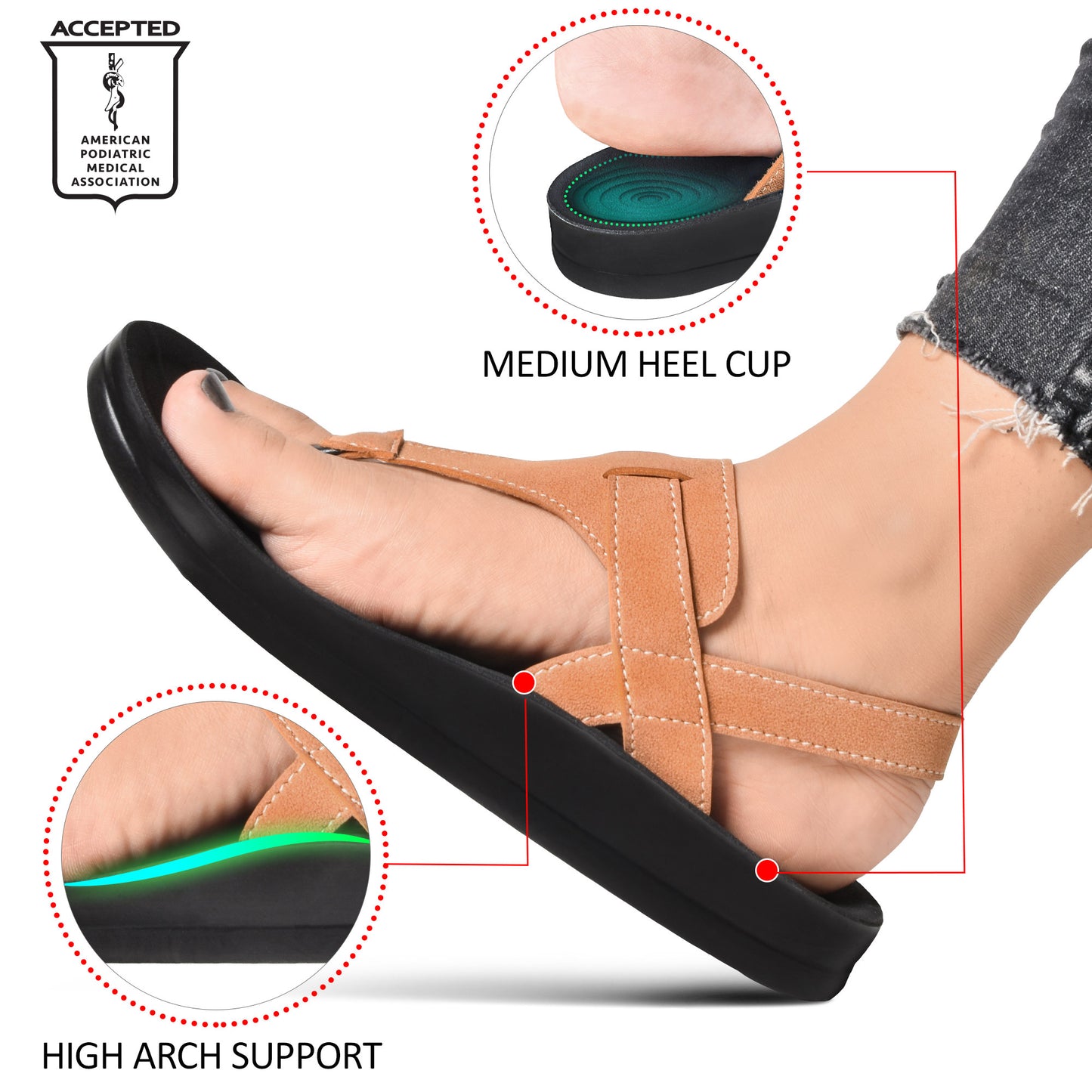 Aerothotic Slingback Open Toe Sandals | CozyCouture® - Stringspeed