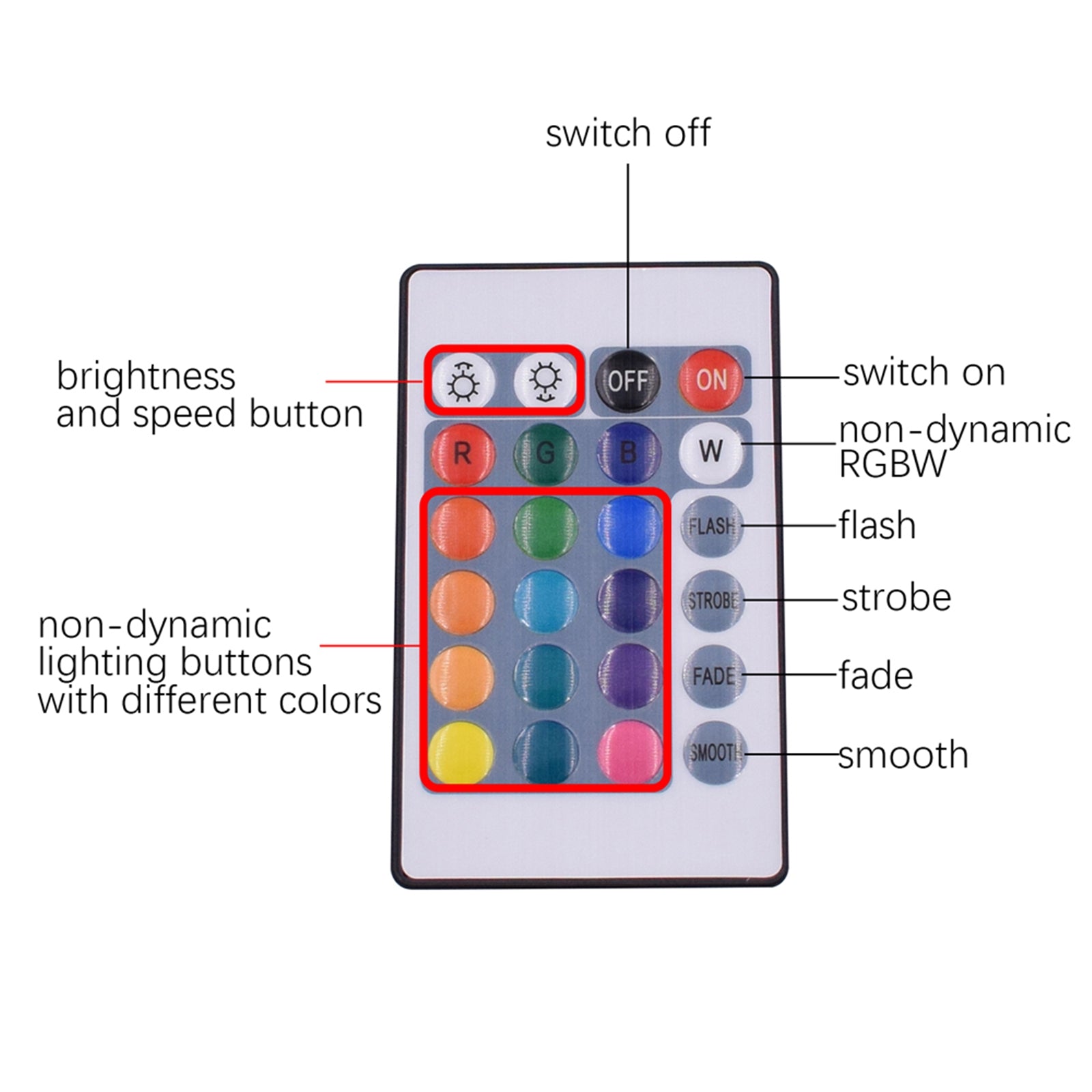 150-LED Light Strip with IR Remote | TechTonic® - Stringspeed