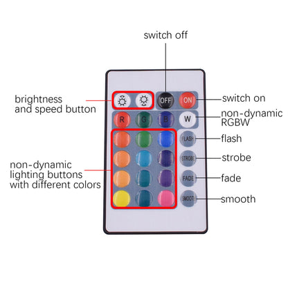 150-LED Light Strip with IR Remote | TechTonic® - Stringspeed