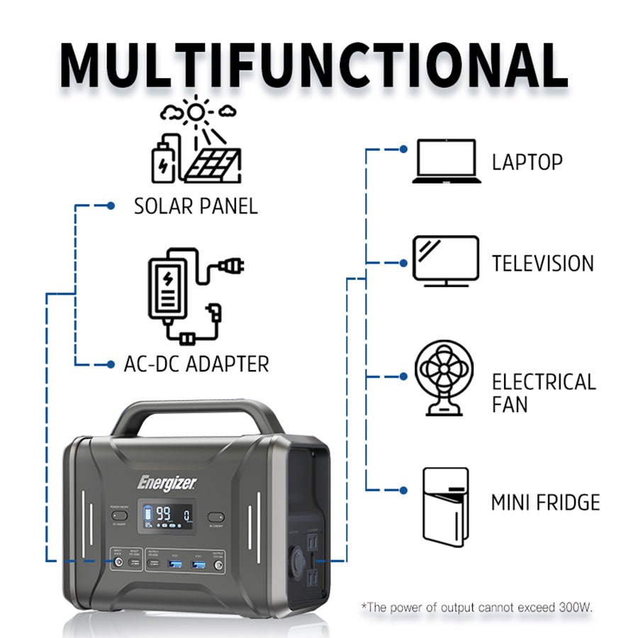 US Energizer PPS320 320Wh Portable Power Station | TechTonic® - Stringspeed