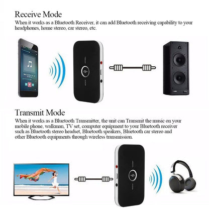 2 in 1 Bluetooth 4.1 Audio Transmitter & Receiver | TechTonic® - Stringspeed