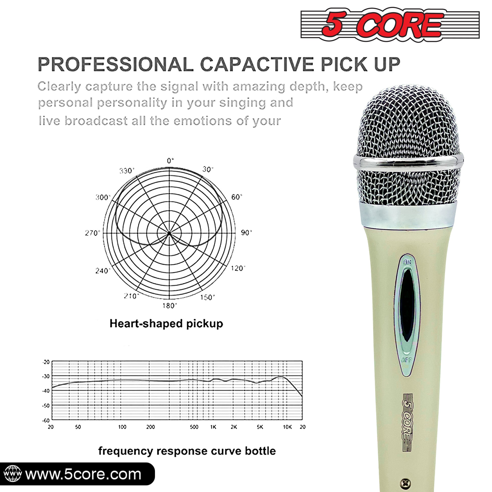Dynamic Microphone W/ 3-pin XLR Connector | EastTone® - Stringspeed