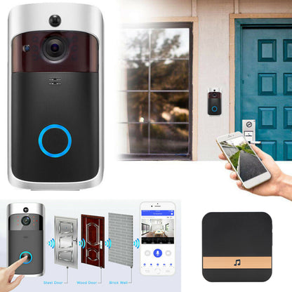 Smart Remote Monitoring Doorbell | TechTonic® - Stringspeed