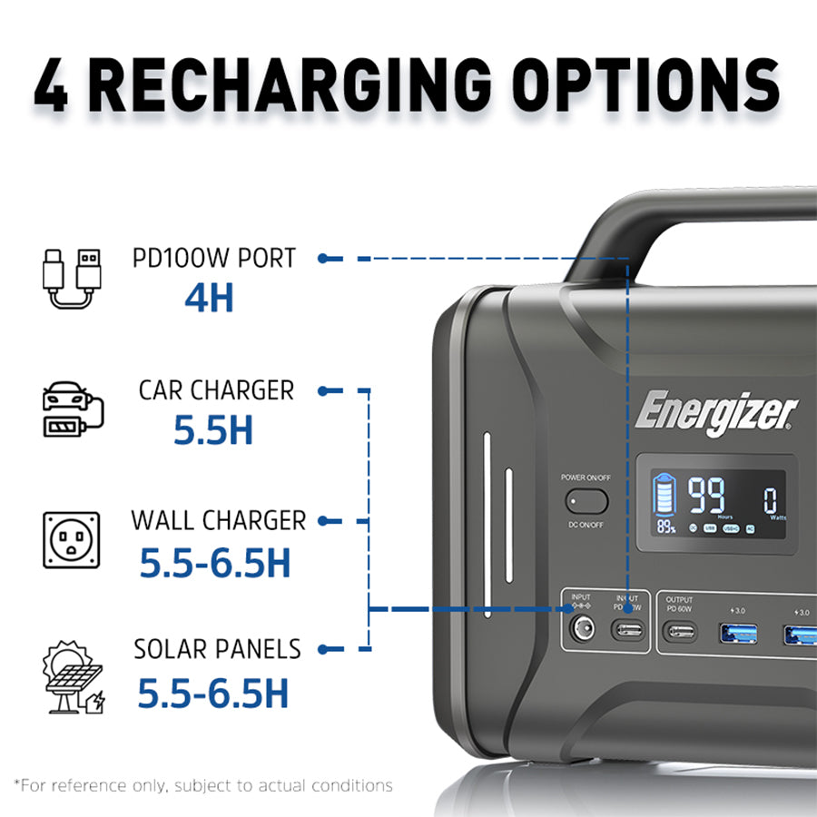 US Energizer PPS320 320Wh Portable Power Station | TechTonic® - Stringspeed