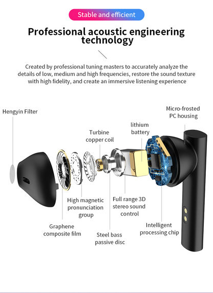 Bluetooth Earphones LED Wireless TWS with Microphone | TechTonic® - Stringspeed