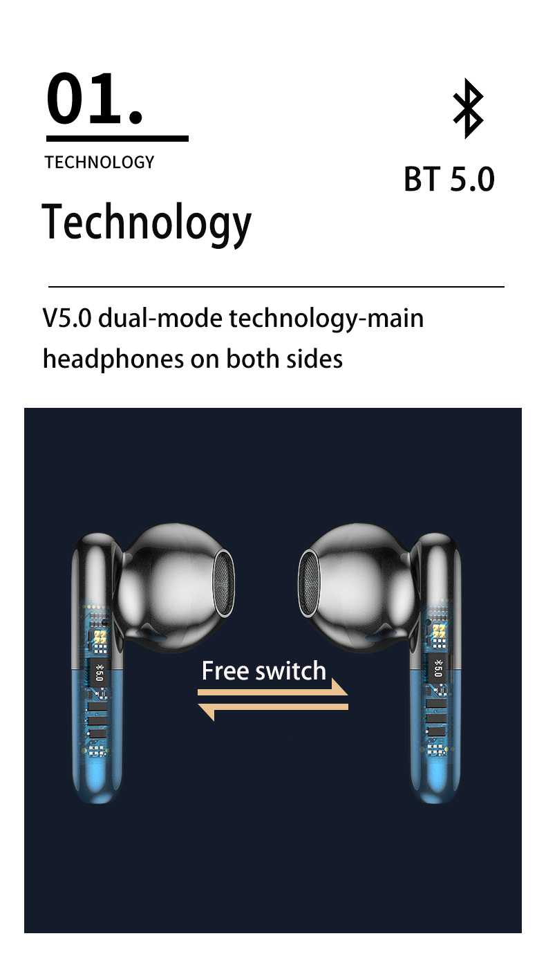 Bluetooth Sport Wireless Headsets | TechTonic® - Stringspeed