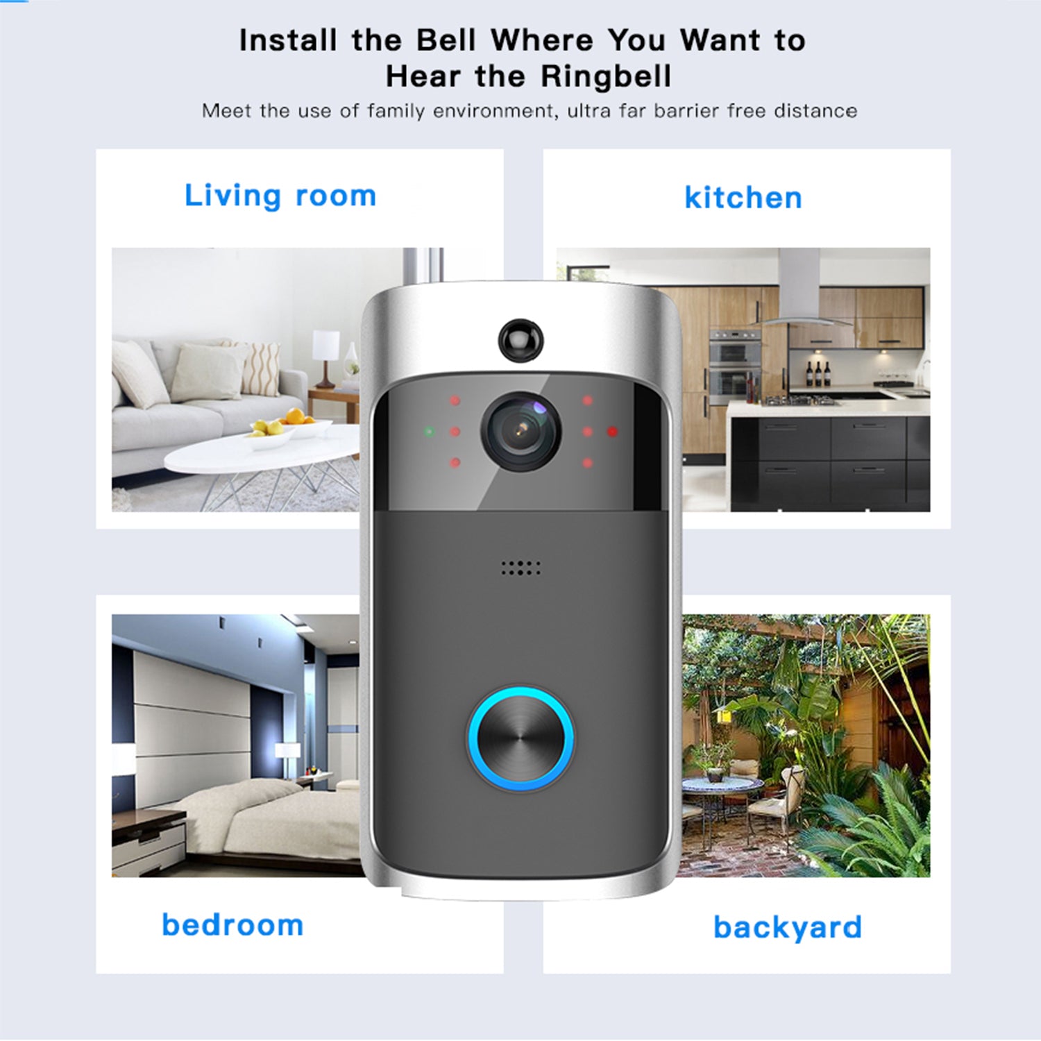 Smart Remote Monitoring Doorbell | TechTonic® - Stringspeed