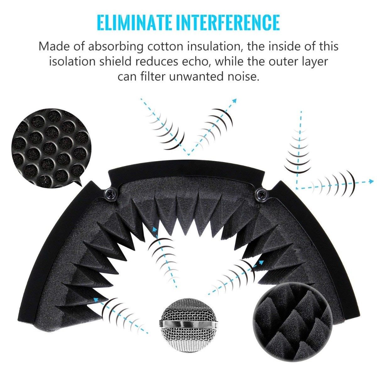 Microphone Isolation Shield | EastTone® - Stringspeed