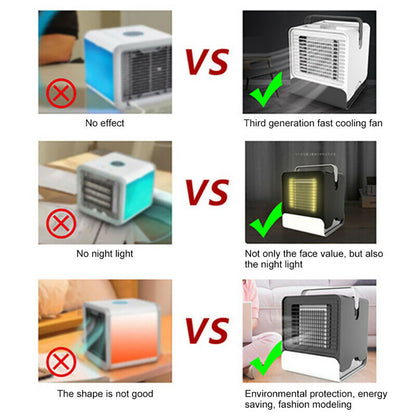 USB Mini Negative Ion Cool Fan Air Conditioner | TechTonic® - Stringspeed