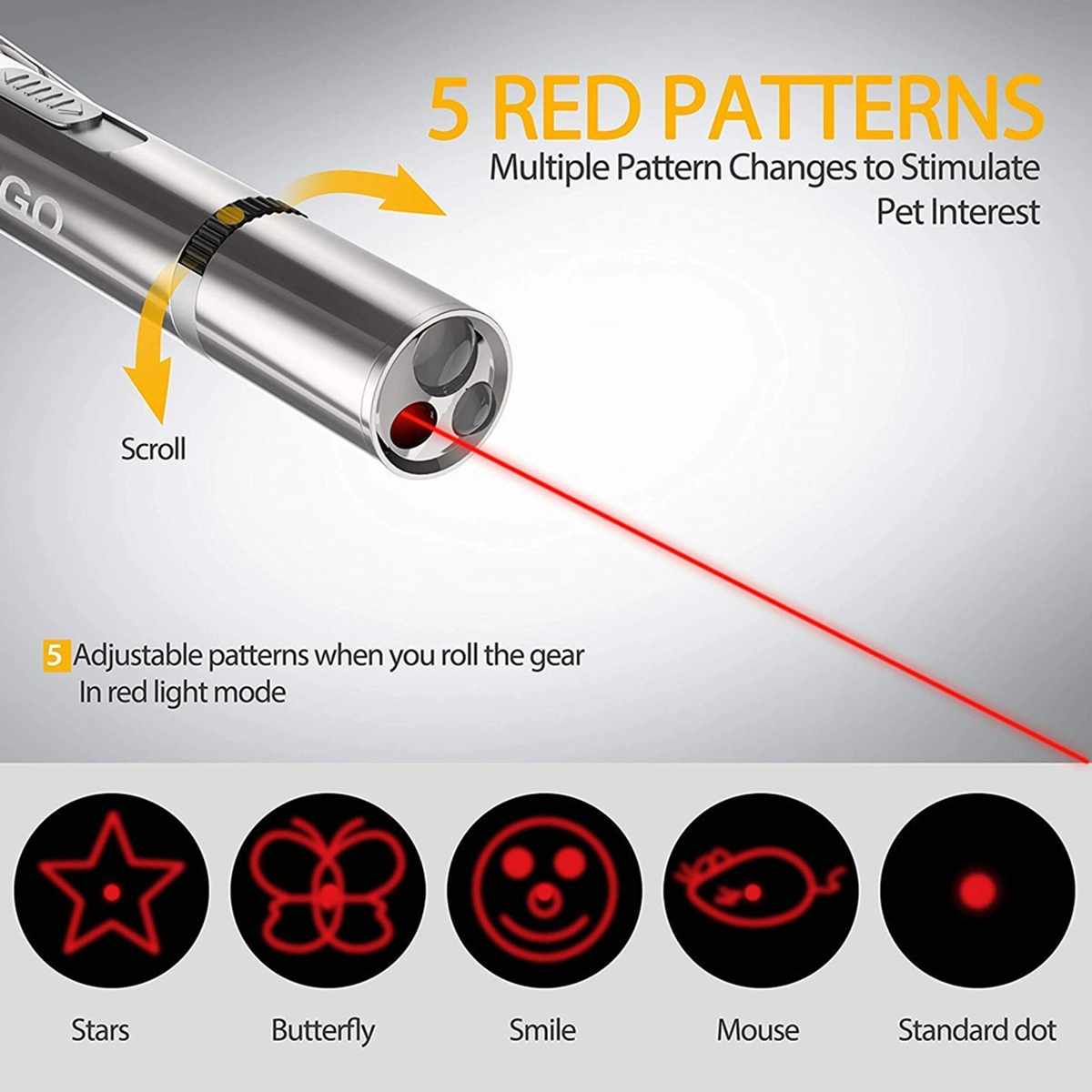 Pet Training Exercise Tool LED Pointer | PetPals® - Stringspeed