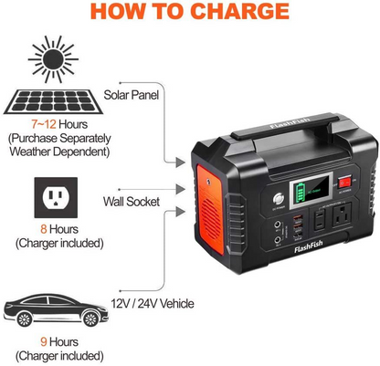 200W 40800mAh Generator Outdoor Portable Energy Power Supply | TechTonic® - Stringspeed