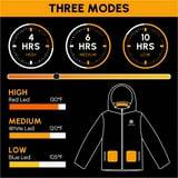 Bodychum Heated Jacket Battery Pack | TechTonic® - Stringspeed