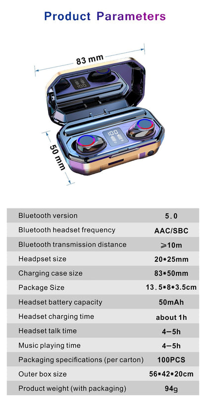 M12PRO 3D Surround Sound Bluetooth 5.0 True Wireless | TechTonic® - Stringspeed