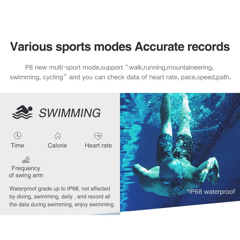 Swimmers Fitness Tracker Watch | TechTonic® - Stringspeed